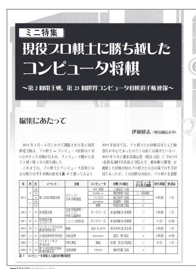 2 第 2 回イオンモール杯将棋王決定戦 7 月 22 日 日 第 2 回イオンモール杯将棋王決定戦が開催されました 昨年から始まった本大会は 今年からいよいよ本格的なこども将棋全国大会として開催されることとなりました 会場はイオンモールの提案で 名古屋から約 1 時間の