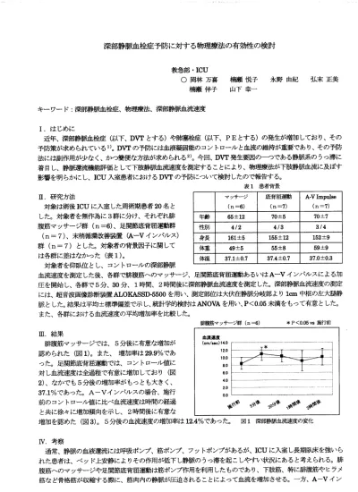 深部静脈血栓症予防に対する物理療法の有効性の検討