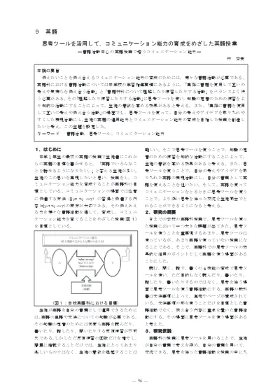 安全で 快適な研修生活をご提供 日本の近くに英語環境があります実践的な英語力をめざしてフィリピン英語研修センターへのオススメ 確実な語学力アップを保証する Dtm スパイラル をご検討ください 株式会社 Pico Japan