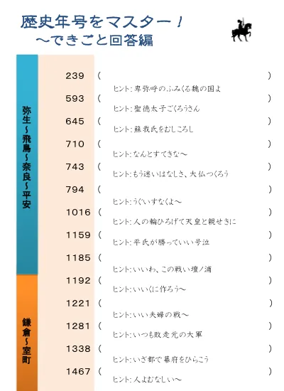 小学6年生 社会 の無料学習プリント飛鳥 奈良時代