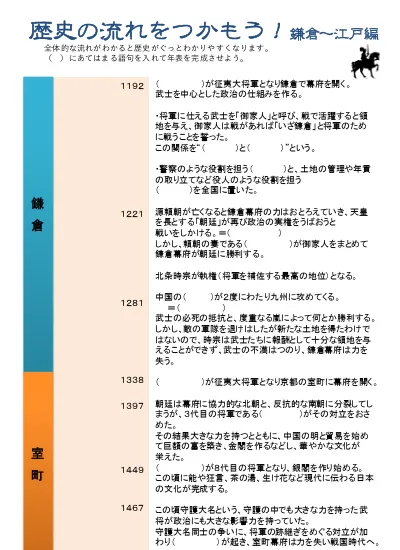 小学6年生 社会 の無料学習プリント日本の歴史 １問一答