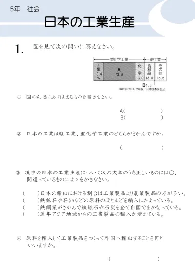 小学5年生 社会 の無料学習プリント日本の食料生産