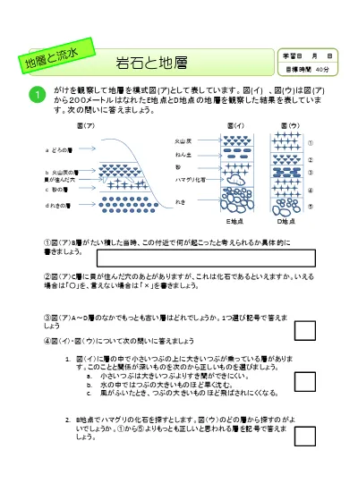 小学6年生 理科 の無料学習プリント月 と 太陽