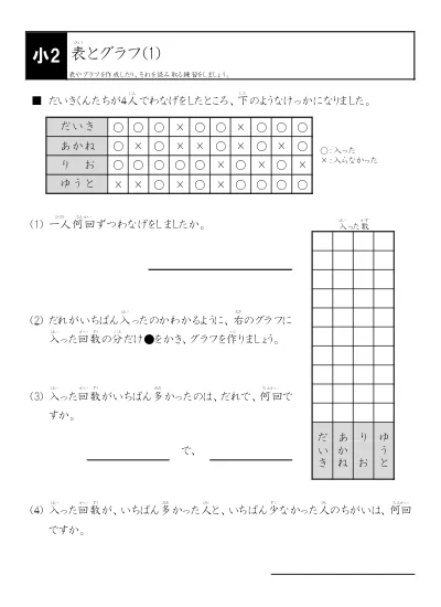 小学2年生 その他 の無料学習プリント 生活 とばそう 2