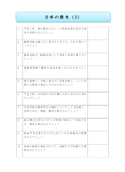 小学6年生 社会 の無料学習プリント日本の憲法 選挙権の変化