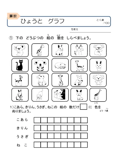 小学4年生 算数 の無料学習プリントグラフを読もう 折れ線グラフ