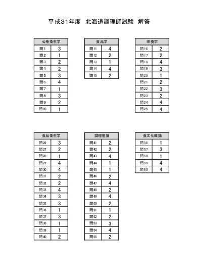 平成２９年度北海道調理師試験解答 ｐｄｆ