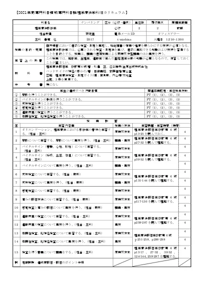 Kenkoudai Ac Jp