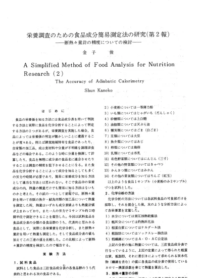 管理栄養士養成課程学生における食品重量推定精度向上のためのトレーニングツールの開発