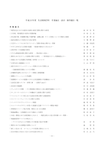 平成23年度 生活環境学科 卒業論文 設計 制作題目一覧