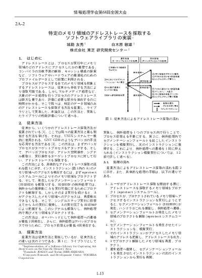 2 n ImageJ (intensity) ImageJ Bit