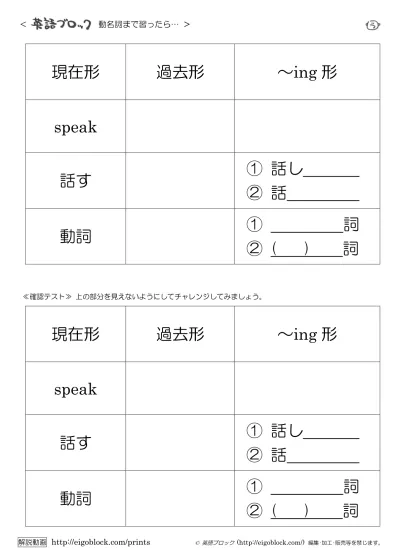 一般動詞の過去形まで習ったら 動詞の活用と品詞