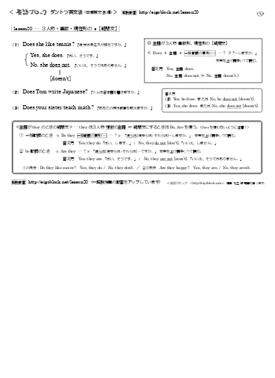 過去進行形の疑問文