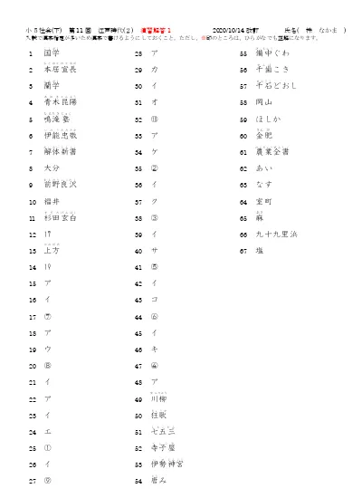 小５社会 下 第11回 江戸時代２ 演習解答