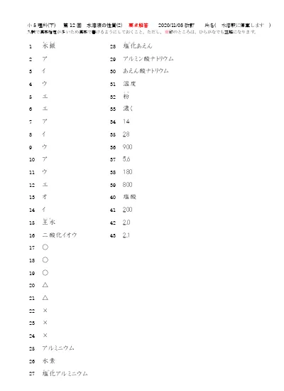 小５理科 下 第9回 電流と磁界 解答