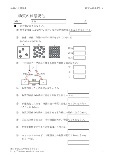 物質の状態変化