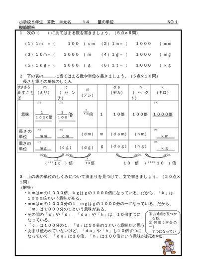 小学校３年生 算数 単元名 １４ 計算のきまり